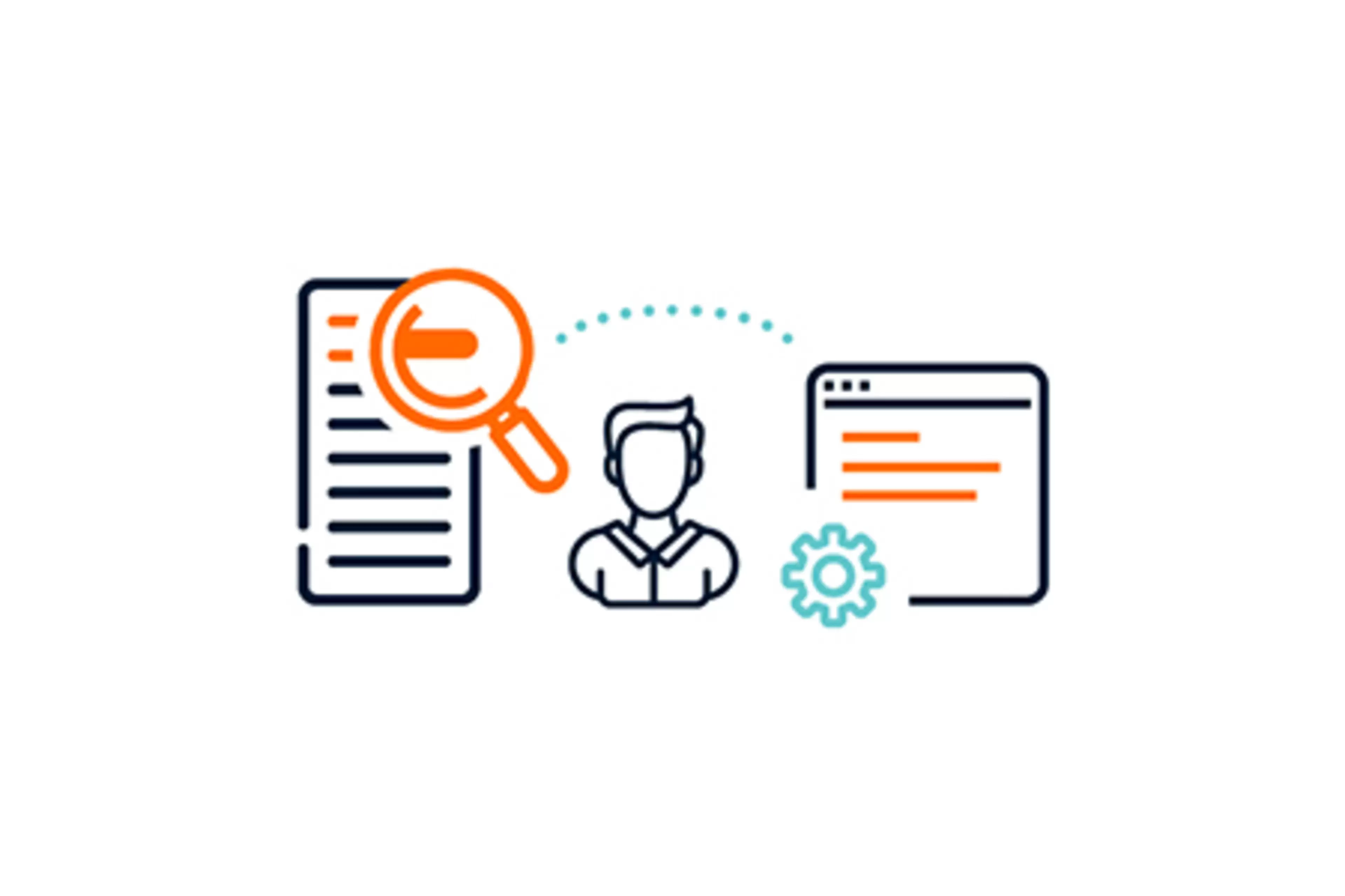 Stap 3: De competentie-gapanalyse